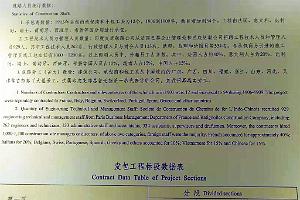 KUNMING - YUNNAN MUSEE DU CHEMIN DE FER (57)
